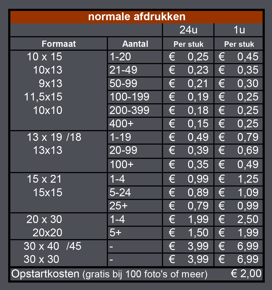 Afdrukken 2020