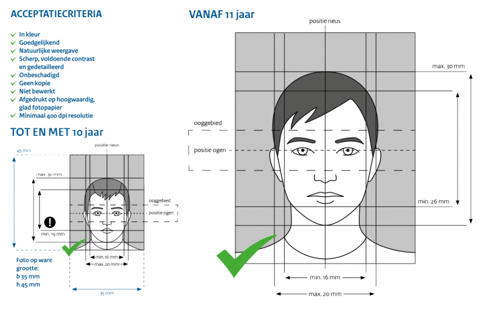 Foto de Geus - Foto de Geus
